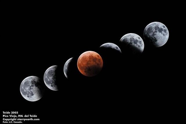 eclipse lunar
