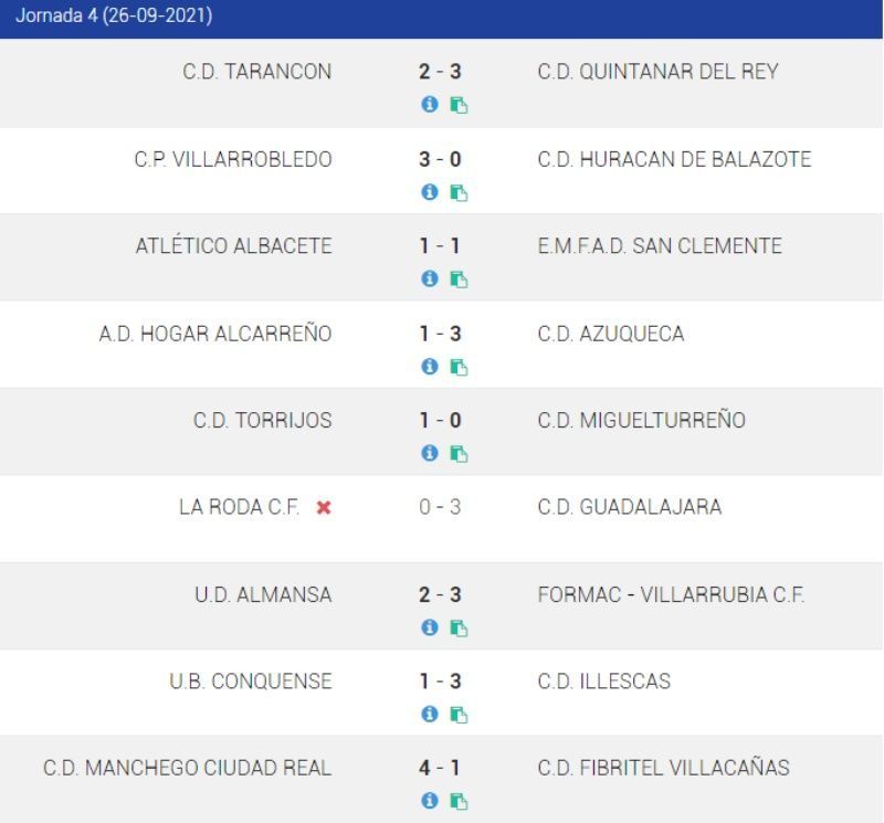 RESULTADOS JORNADA 4 TERCERA RFEF