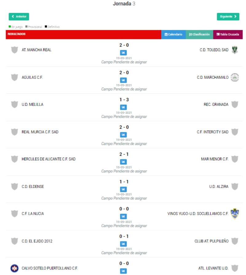 resultados jornada 3