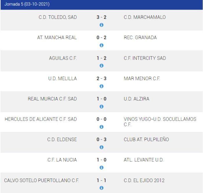 resultados jor 5 segunda rfef