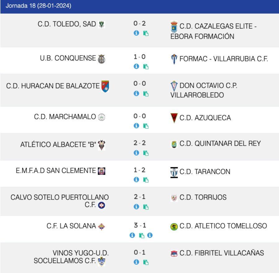 resultados jornada 18