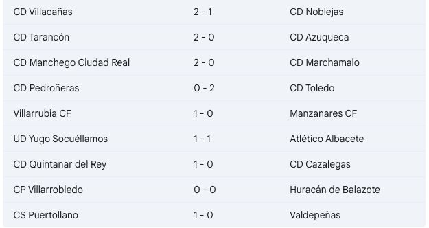 resultados jornada 7