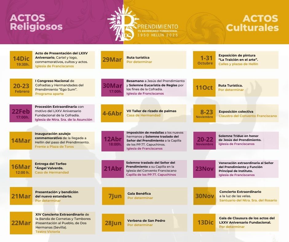 Programa Actos 75 aniversario Prendimiento Hellín