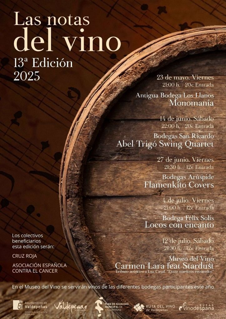 NOTAS DEL VINO