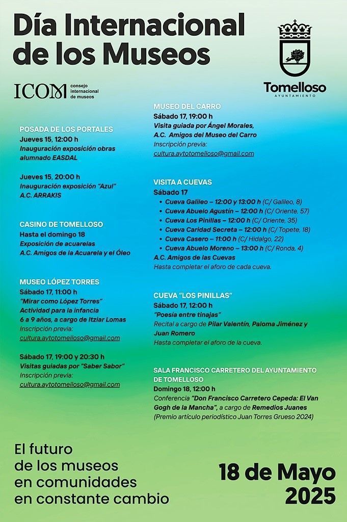 cartel Dia Museos